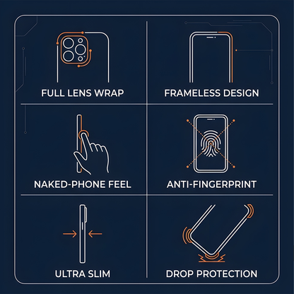 Redmi Note 13 Pro+ 5G Slim Fit Shockproof Case