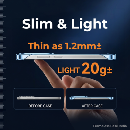 Redmi Note 13 Pro+ 5G Slim Fit Shockproof Case
