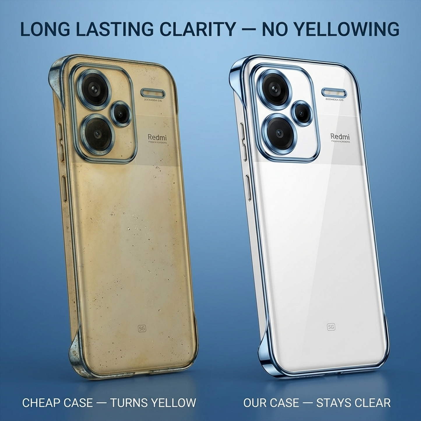 Redmi Note 13 Pro+ 5G Slim Fit Shockproof Case